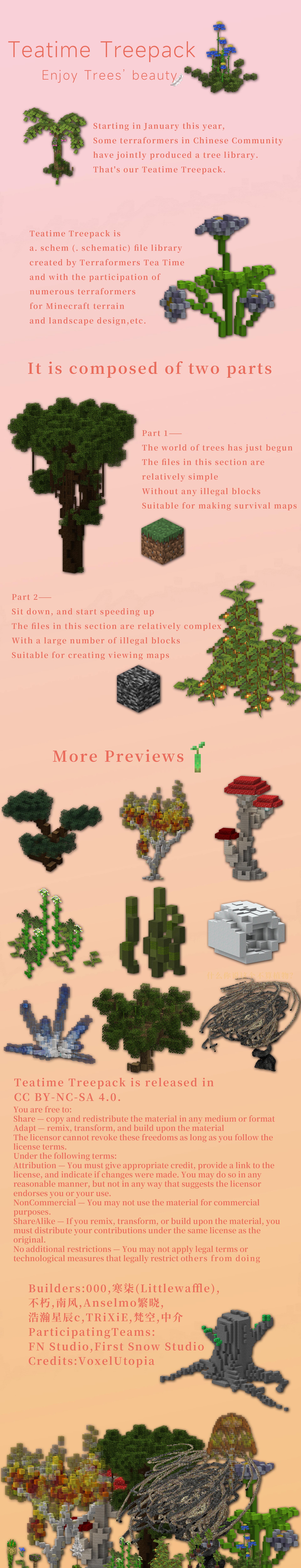 Teatime Treepack Minecraft Map